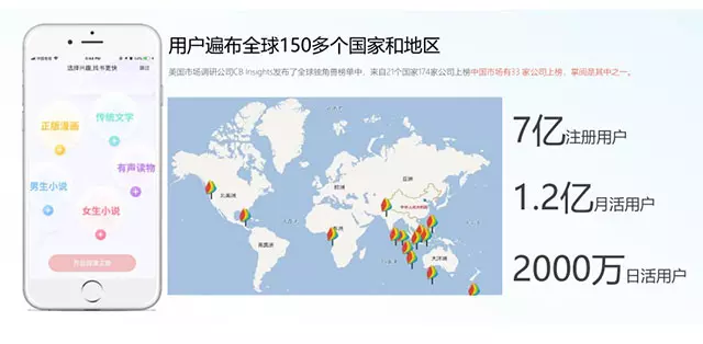 掌阅打广告一个月多少钱?-怎样在百度上免费做广告