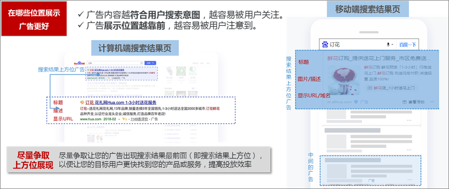 百度推广开发者中心API开发文档更新-竞价推广代运营公司